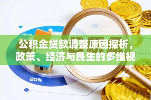 承德公积金贷款调整原因探析，政策、经济与民生的多维视角